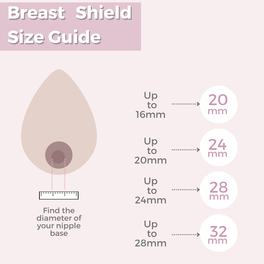 Unimom Detachable Breast Shield Flange – Unimom USA