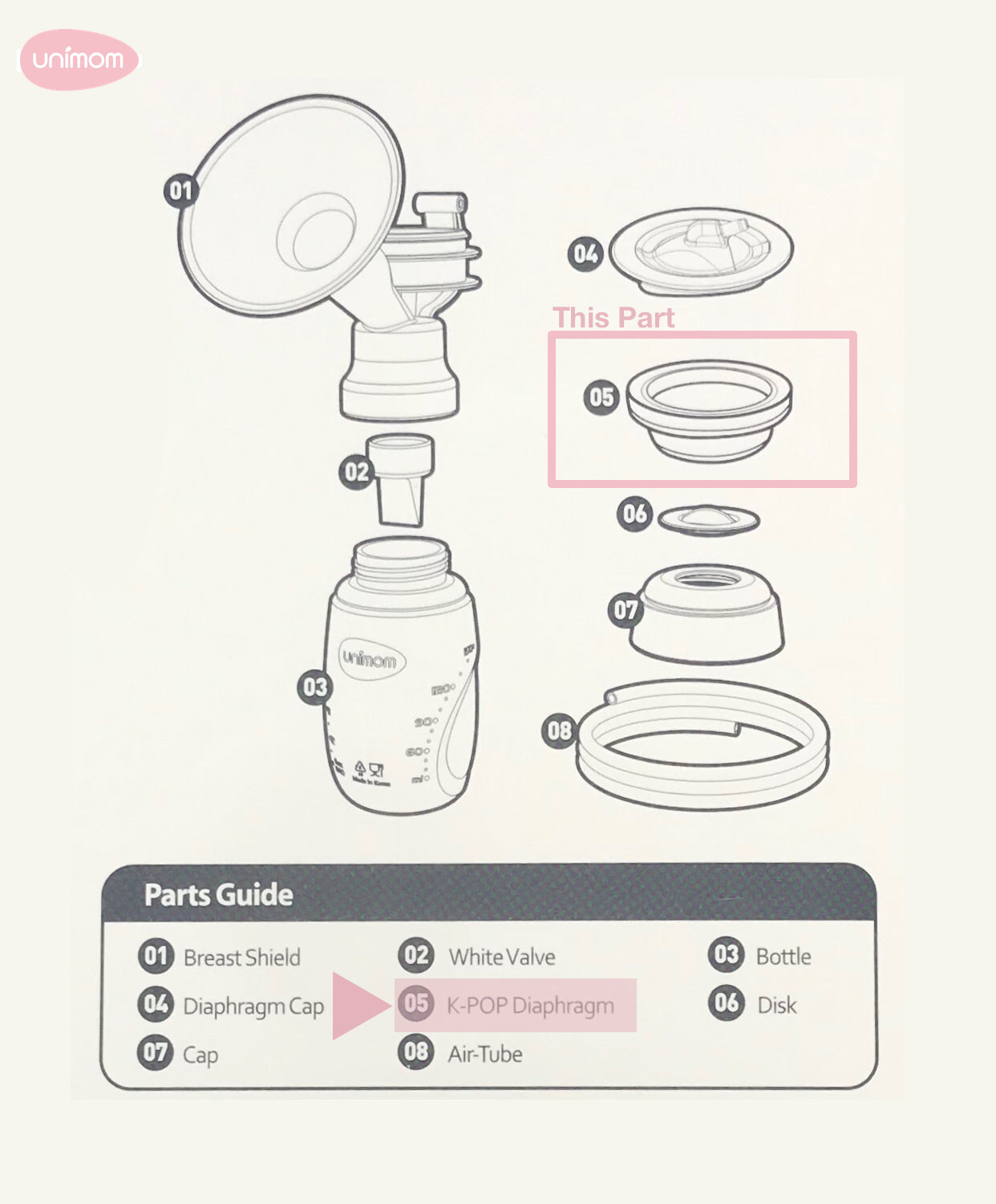 Minuet LCD Silicone Diaphragm