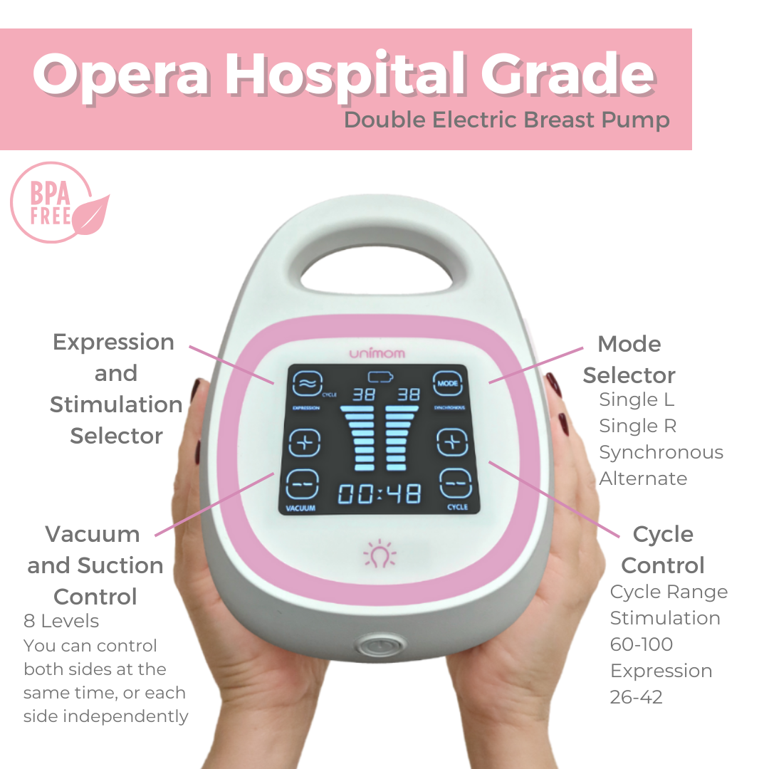 Opera + Hospital-Grade Double Electric Breast Pump