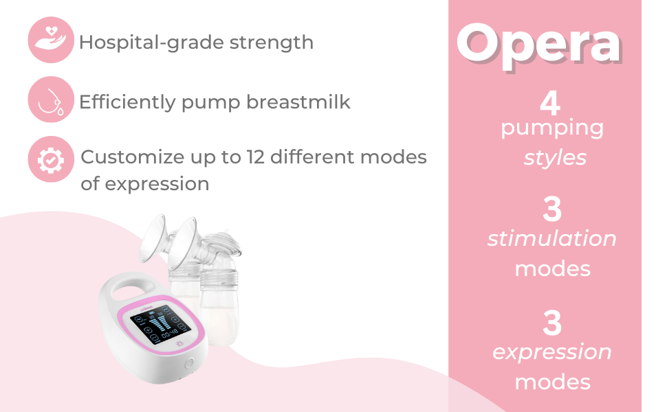 Opera + Hospital-Grade Double Electric Breast Pump