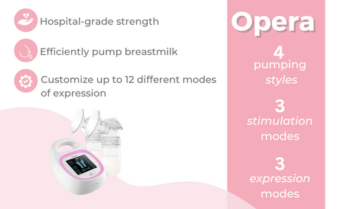 Unimom Double Electric Breast Pump –No Back Flow Hygienic Design, Certified  Multi-User – BPA Free - Adjustable Suction, Pumping and Massaging Modes