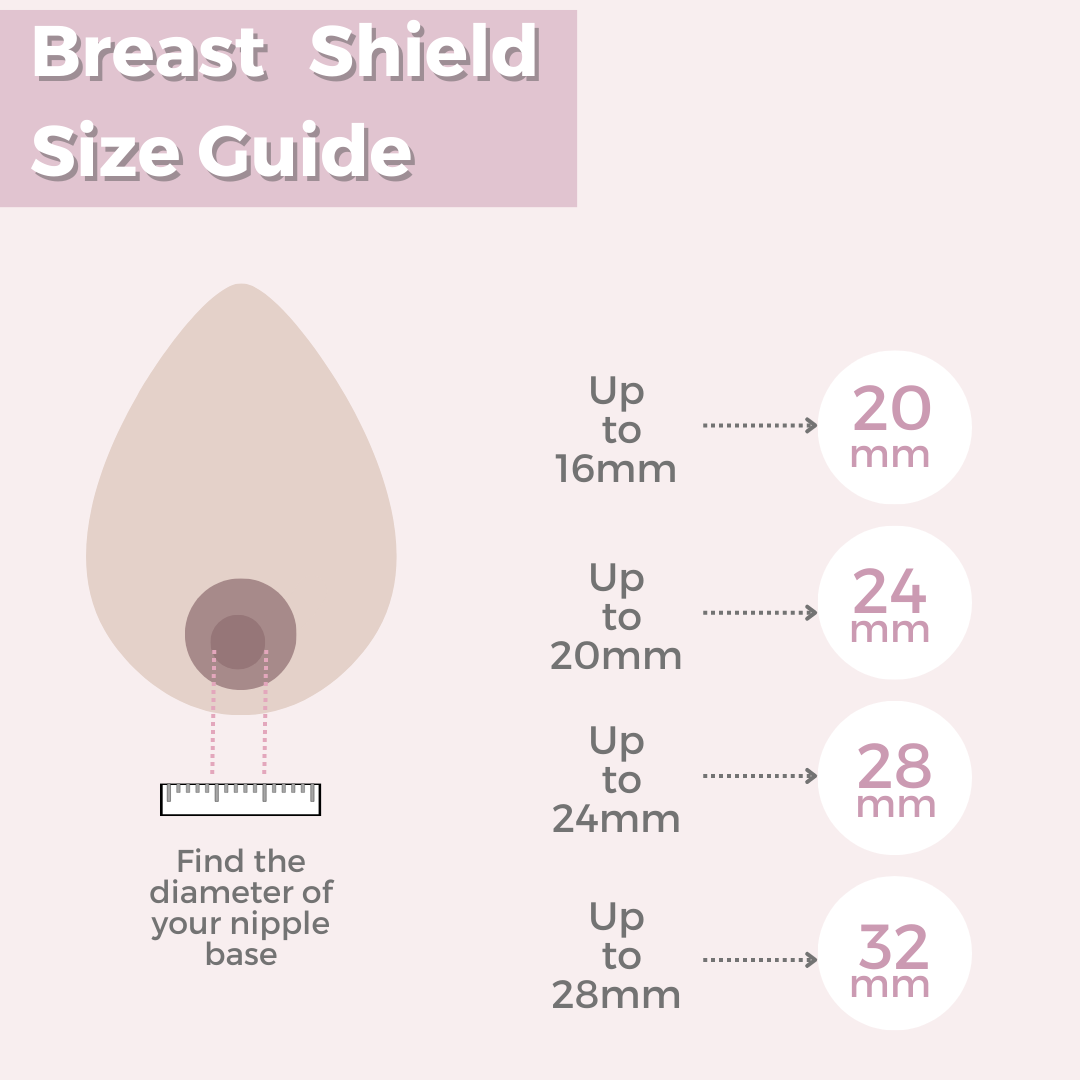Unimom Detachable Breast Shield Flange (Single)