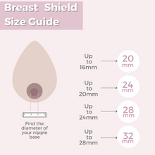 Unimom Detachable Breast Shield Flange