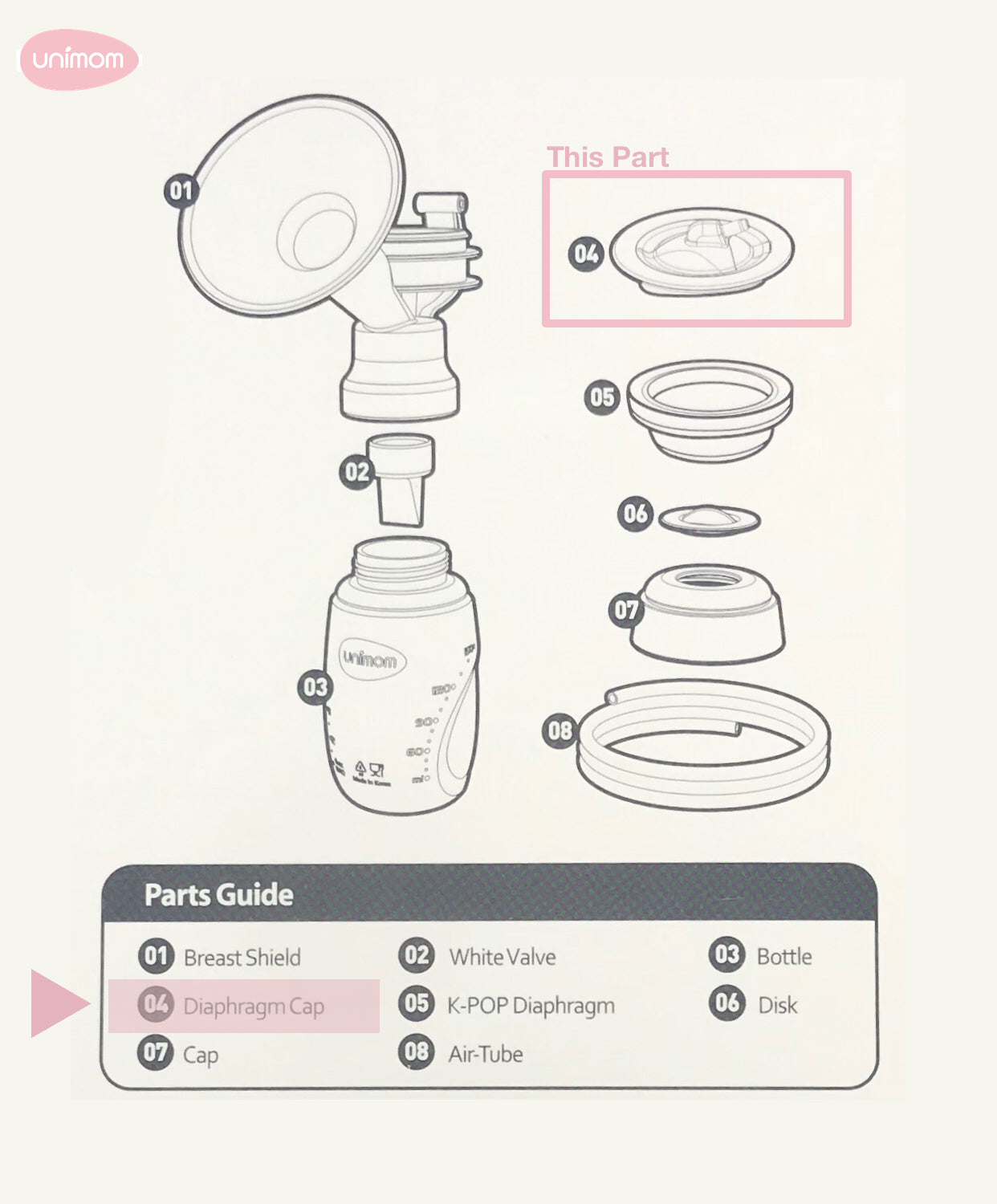 Minuet LCD Diaphragm Cap