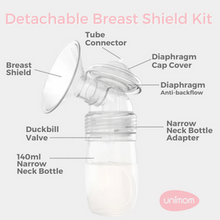NEW Minuet & Opera Breast Shield Kit - Double Set
